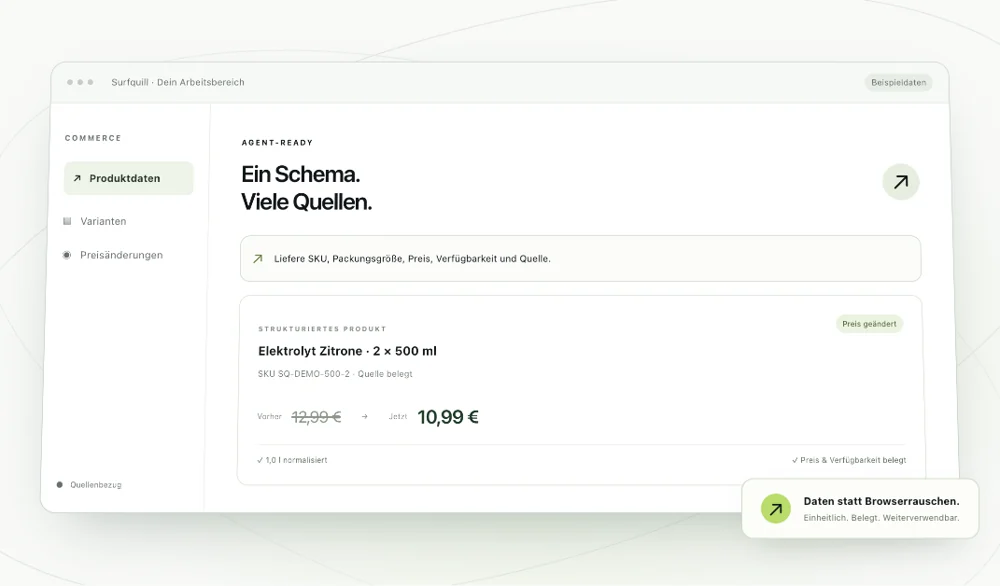 Surfquill: öffentliche Produktansicht mit gekennzeichneten Beispieldaten